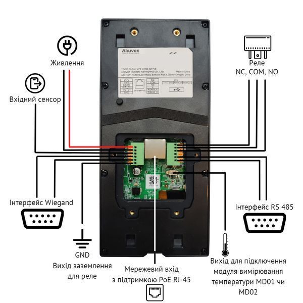 A05C - Термінал контролю доступу (розпізнавання обличчя, NFC, BLE) 00-00002238 фото