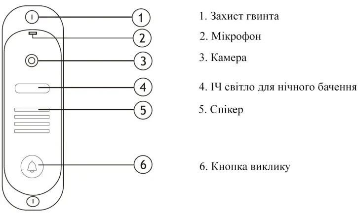 Виклична панель SEVEN CP-7501 FHD Black 3057207320 фото