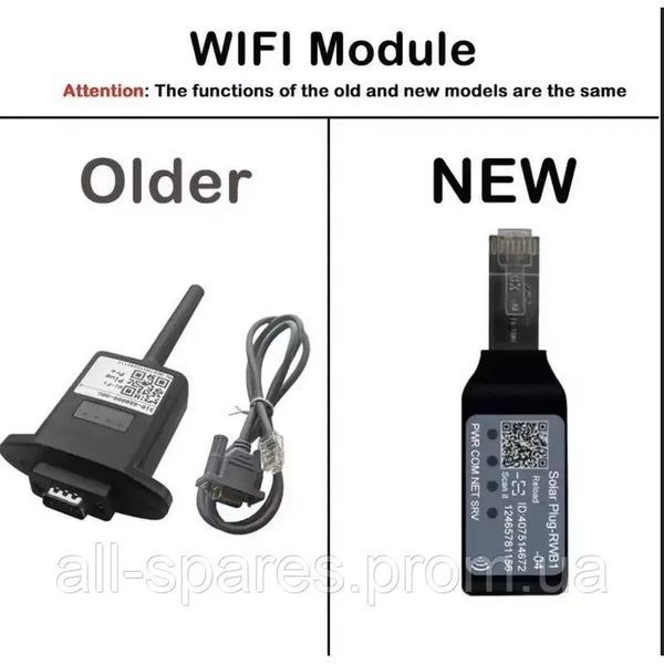 Модуль Wi-Fi Solar Plug-RWB1 для інверторів Anern 2701695165 фото