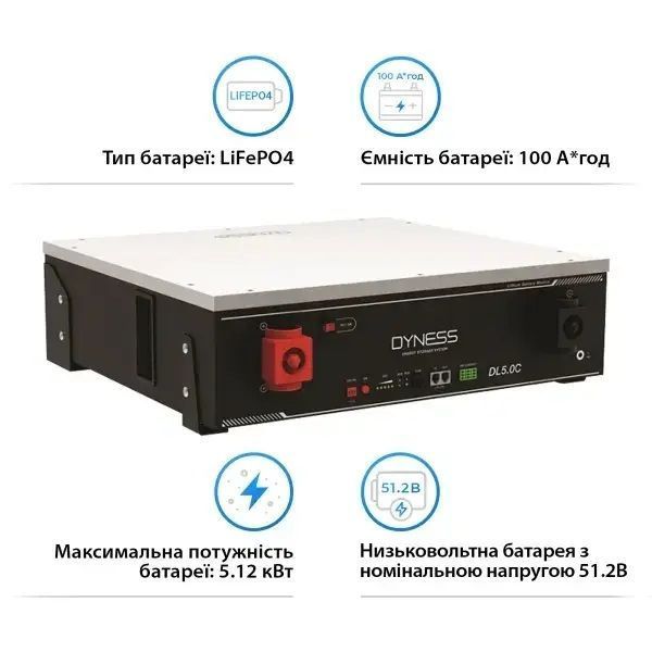 Комплект: інвертор Anern EVO 10200 + wifi + батарея 48100 2696867006 фото